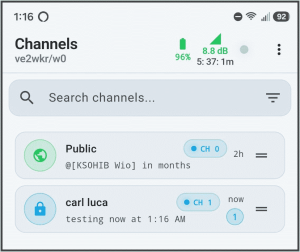 channels