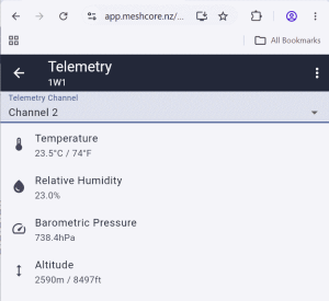 telemetry channel 2 revealed