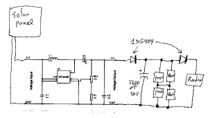 schematic