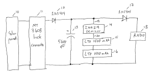 1w14 block diagram