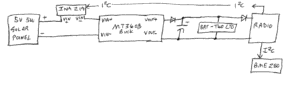 schematic of repeater that monitors solar production.